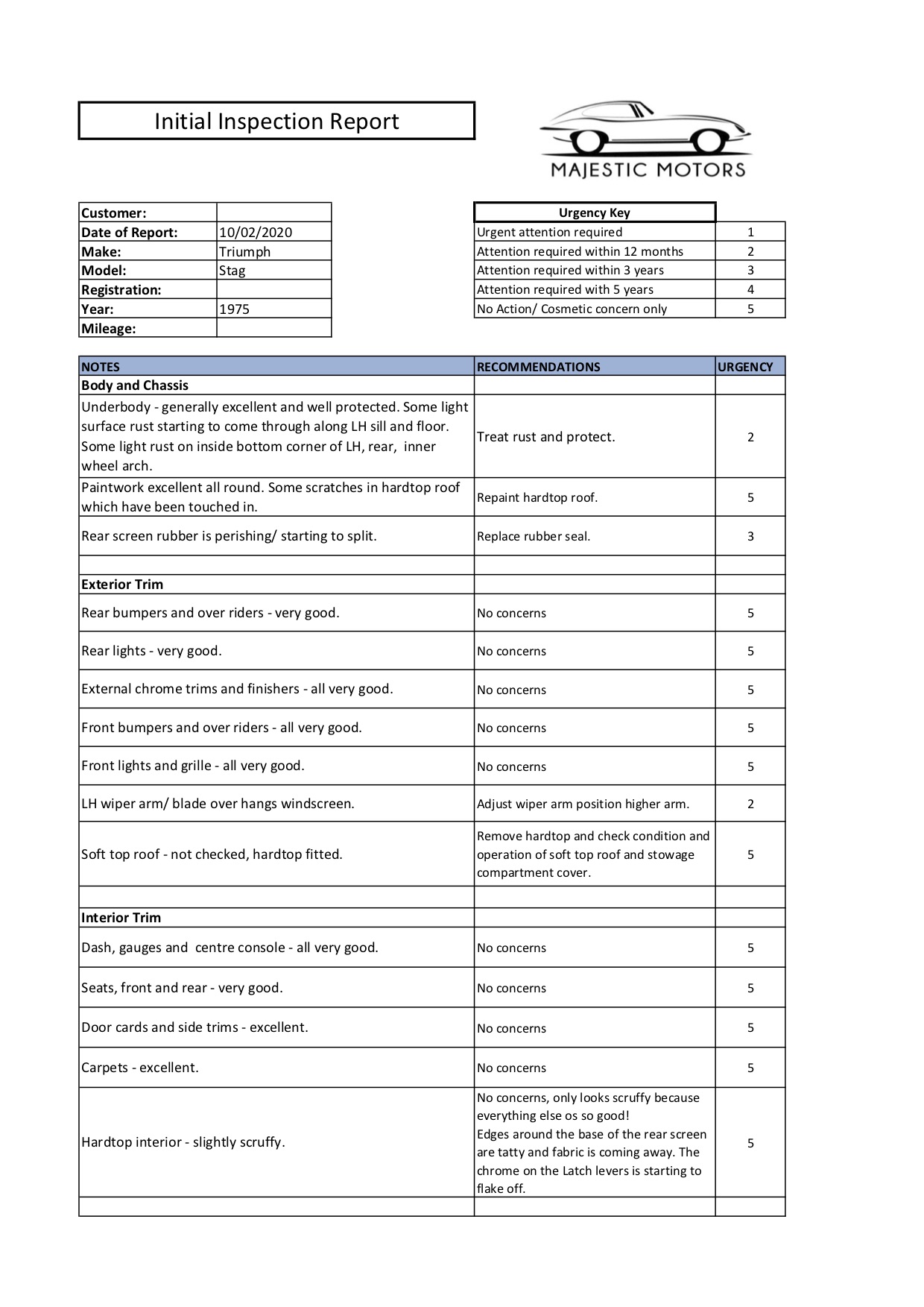 Inspection Report Classic car & motorbike restoration, modification